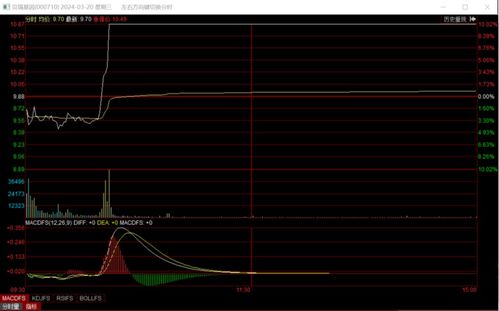 微軟與OpenAI千億美元AI超級計算機項目啟動，軟件開發與算力產業鏈上市公司深度受益